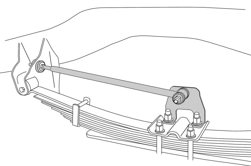 Tuff Country TUF Traction Bars