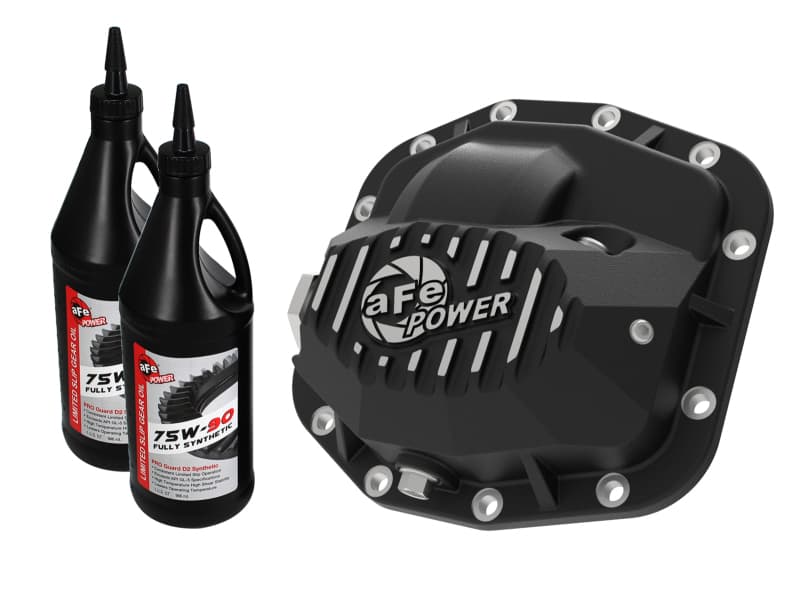 aFe AFE Diff/Trans/Oil Covers