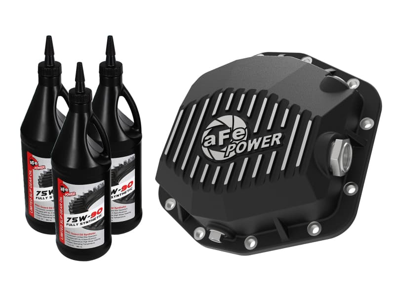 aFe AFE Diff/Trans/Oil Covers