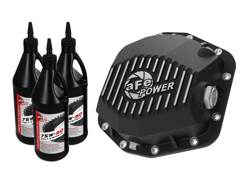 aFe AFE Diff/Trans/Oil Covers