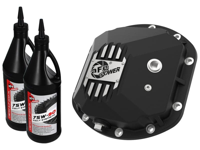 aFe AFE Diff/Trans/Oil Covers